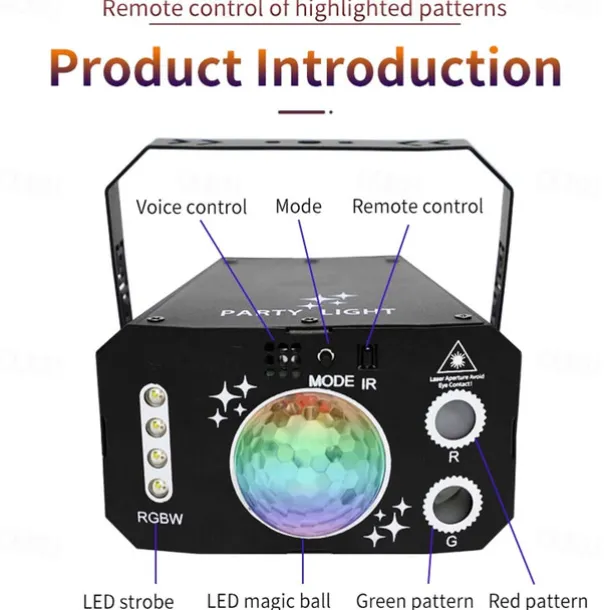 Party Light Indoor Disco Ball Light – Sound Activated DJ LED Stage Lights with Pattern Projection & Remote Control, Perfect Gift for Parties and Events