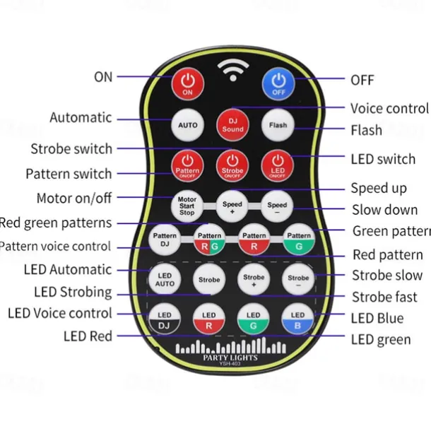 Party Light Indoor Disco Ball Light – Sound Activated DJ LED Stage Lights with Pattern Projection & Remote Control, Perfect Gift for Parties and Events