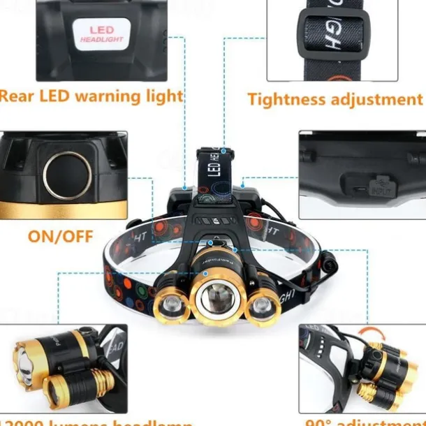 Pathfinder IR Sensor LED Headlight Headlamp Head Flashlight Torch Zoomable 12000 Lumen T6 Rechargeable Forehead Lamp Light Fishing