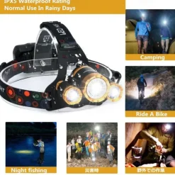 Pathfinder IR Sensor LED Headlight Headlamp Head Flashlight Torch Zoomable 12000 Lumen T6 Rechargeable Forehead Lamp Light Fishing