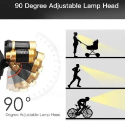 Pathfinder IR Sensor LED Headlight Headlamp Head Flashlight Torch Zoomable 12000 Lumen T6 Rechargeable Forehead Lamp Light Fishing