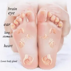 1pc Magnetic Acupressure Massage Foot Pad - Pain Relief, Reflexology & Weight Loss Benefits!