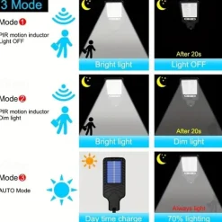 1pc Outdoor LED Solar Sensor Street Light, Waterproof RIR Motion Sensor with 3 Lighting Modes for Garden Patio Path Yard Garage Wall Lamp