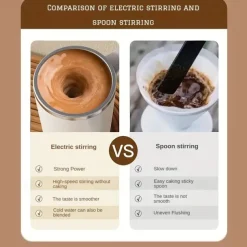 1pc Self Stirring Mug Electric Mixing Cup Magnetic Stirring Cup Rechargeable Auto Magnetic Mug Self Stirring Coffee Mug Rotating Home Office Travel Stirring Cup Suitable For Coffee Milk Cocoa