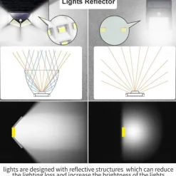 1pc Solar Motion Sensor Light 40LED Tri-side Outdoor Solar Light Waterproof for Lane Courtyard Garage Porch Wireless Safety Lighting 6500K Pure White Black