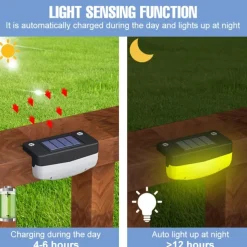 1pc Solar Step Light, Outdoor Waterproof Solar Deck Light Fence Light Illuminates Your Courtyard RGB120 Angle Glow