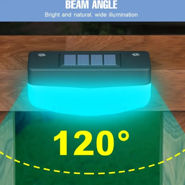1pc Solar Step Light, Outdoor Waterproof Solar Deck Light Fence Light Illuminates Your Courtyard RGB120 Angle Glow