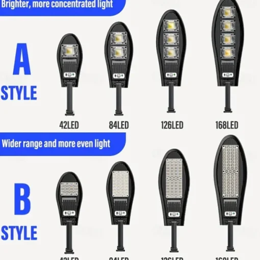 1pc Solar Wall Light 42/84/126/168LED Solar Street Light, Outdoor Waterproof LED for Garden and Wall with Adjustable Angle