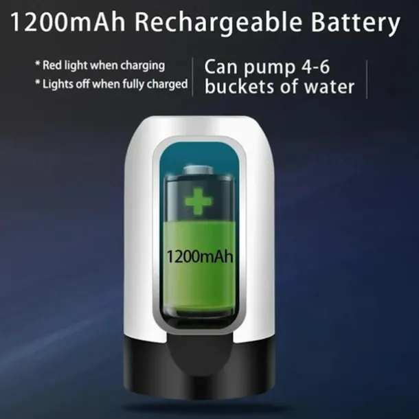 1pc Water Bottle Pump, Electric Water Bottle Pump, USB Rechargeable Automatic Drinking Water Pump For Universal 3-5 Gallon Bottles, Portable Camping Water Dispenser