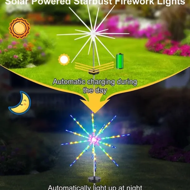 1/2pcs Firework Lights Outdoor Solar Christmas Garden Decorations Pathway Lights LED Decorative Meteor Horse Lamp Waterproof Star Lamp for Garden Lawn Landscape New Year Lights