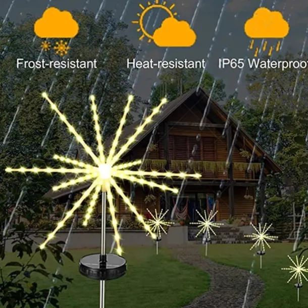 1/2pcs Firework Lights Outdoor Solar Christmas Garden Decorations Pathway Lights LED Decorative Meteor Horse Lamp Waterproof Star Lamp for Garden Lawn Landscape New Year Lights