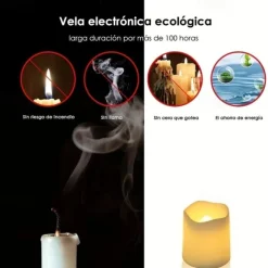 24Pcs Flameless LED Candle Creative Wishing Led Tea Light Warm White Flameless Candle Halloween Christmas Decor Candle Light
