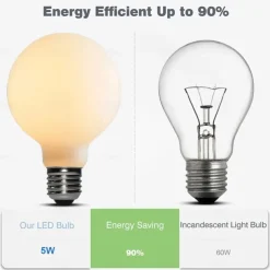 2pcs Globe LED Edison Bulb G80 7W G95 9W G125 10W E26/E27 Base Opalescent Glass Facing Very Suitable for Dresser Vanity Mirror Floor Lamp AC85-265V