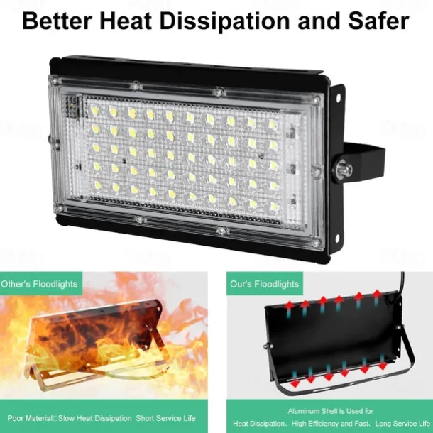 1/2pcs LED Flood Light Outdoor 220V 240V Floodlight Waterproof IP65 Reflector Projecteur LED Exterieur Focus Spotlight