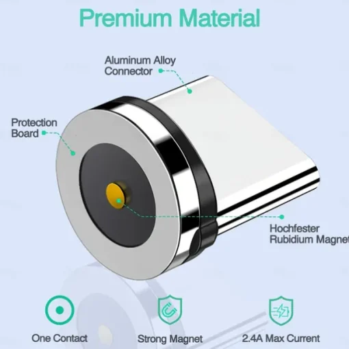 5Pcs Magnetic Plug Connector Universal For Round One Ponit Magnetic Cable Type C Micro USB Magnet Replacement Parts Mobile Phone Dust Plug Adapter Gift For Birthday/Valentines/Easter/Boy/Girlfriends