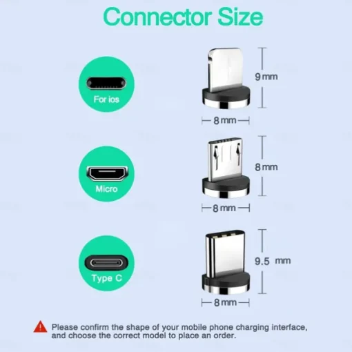 5Pcs Magnetic Plug Connector Universal For Round One Ponit Magnetic Cable Type C Micro USB Magnet Replacement Parts Mobile Phone Dust Plug Adapter Gift For Birthday/Valentines/Easter/Boy/Girlfriends