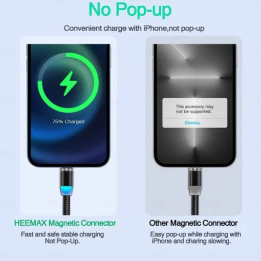 5Pcs Magnetic Plug Connector Universal For Round One Ponit Magnetic Cable Type C Micro USB Magnet Replacement Parts Mobile Phone Dust Plug Adapter Gift For Birthday/Valentines/Easter/Boy/Girlfriends