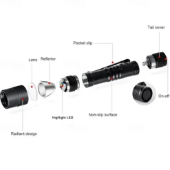 6pcs Multi-Function UV Flashlight, Waterproof Outdoor Black Light Lanterns & Pathway with Lighting Function, Purple 3.2V 3W for Pool Camping Courtyard