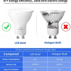 12pcs 6pcs 6W Spotlight Track LED Light Bulb 600lm GU10 20 LED Beads SMD 2835 60W Halogen Equivalent Warm Cold White 110-240V