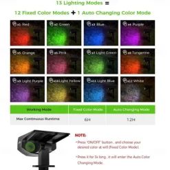 2PCS Solar Landscape Spotlight Outdoor 2 Brightness Modes 2 in 1 Solar Landscape Spotlight IP67 Waterproof Solar outdoor light lawn light pathway lights