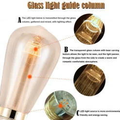 3PCS ST64 Vintage Edison LED Light guide Light Bulbs 3W 220V 110V E26/E27 Base Warm White 2200K Replacement Bulbs for Wall Sconces Lights Pendant Light Amber Warm & Squirrel Cage