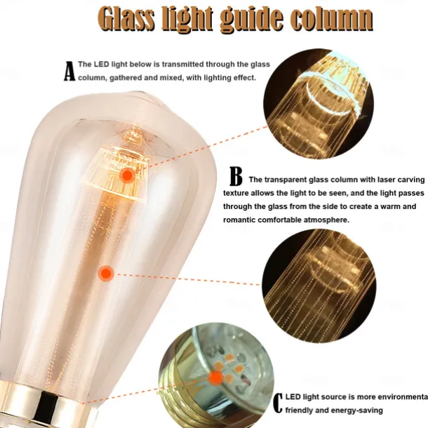 3PCS ST64 Vintage Edison LED Light guide Light Bulbs 3W 220V 110V E26/E27 Base Warm White 2200K Replacement Bulbs for Wall Sconces Lights Pendant Light Amber Warm & Squirrel Cage
