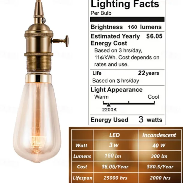 3PCS ST64 Vintage Edison LED Light guide Light Bulbs 3W 220V 110V E26/E27 Base Warm White 2200K Replacement Bulbs for Wall Sconces Lights Pendant Light Amber Warm & Squirrel Cage