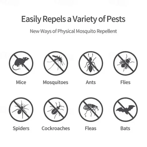 6Pcs Ultrasonic Plug In Pest Repeller For Flea, Insects, Mosquitoes, Mice, Spiders, Ants, Rats, Roaches, Bugs, Non-Toxic, Humans & Pets Safe