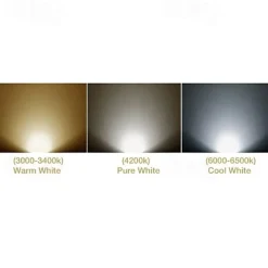 10pcs 4W GU10 LED Light Bulb Cup Spotlight Cold White Warm White Natural Light AC85-265V 40W Halogen Equivalent