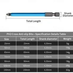 7pcs/set S2 Anti Slip Long Reach Screwdriver BitsBits Precision PH2 Single Cross Head Bits Magnetic Phillips Screwdriver Bits for 25~150mm Screw Hex Shank Screwdriver Bits