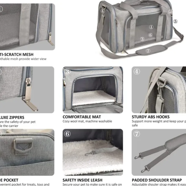 Pet Carrier Airline Approved Pet Carrier Dog Carriers for Small Dogs, Cat Carriers for Medium Cats Small Cats, Small Pet Carrier Small Dog Carrier Airline Approved Dog Cat Pet Travel (50cm*34cm*34CM)