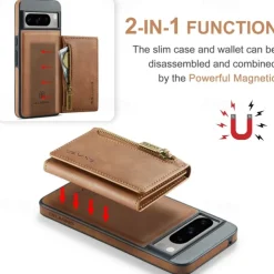 Phone Case For Google Pixel 8 Pro Back Cover Magnetic Card Slot Retro TPU PU Leather