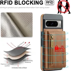 Phone Case For Google Pixel 8 Pro Back Cover Magnetic Card Slot Retro TPU PU Leather