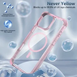 Phone Case For iPhone 16 15 14 Pro Max Plus 13 12 Pro Max Back Cover Magnetic Support Wireless Charging Shockproof Retro PC