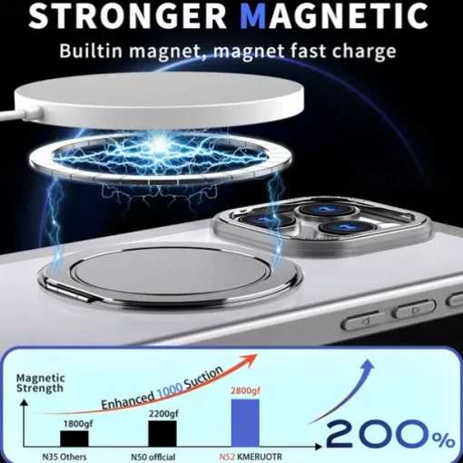Phone Case For iPhone 15 14 Pro Max Plus 13 12 11 Pro Max Back Cover with Stand Holder Magnetic Support Wireless Charging Retro TPU PC