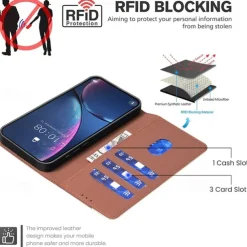 Phone Case For Samsung Galaxy S24 S23 S23 FE S22 S21 Ultra Plus A55 5G A35 5G A25 A15 A14 Back Cover with Stand Holder Card Slot Shockproof Retro TPU PU Leather