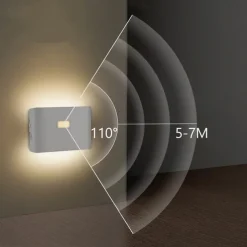 PIR Motion Sensing Night Light USB Rechargeable LED Human Body Sensing Night Light Smart Light Control Wall Lamp for Room Wall Wardrobe Home Bathroom Shoe Cabinet Bedroom Lighting