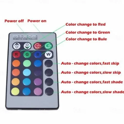 Pond Lights Underwater Fountain Light LED Submersible Spotlight RGB 16Colors Waterproof with Remote Control 10W DC12V Outdoor Garden Landscape Light 1PC 2PCS