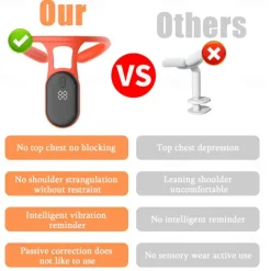 Portable Mericle Ultrasonic Lymphatic Soothing Body Slimory Ultrasonic Lymphatic Soothing Neck Massager Instrument Neck Care