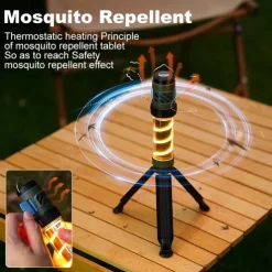 Portable Mosquito Repeller with Camping Light – Rechargeable Magnetic Mosquito Repellent Lamp for Fishing, Hiking, and Tents