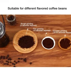 Portable Multifunctional Large Capacity Smash Machine Electric Coffee Cereals Grain Grinder Household Electric Cereals Powder Electric Seasonings Spices Milling Machine Grinder