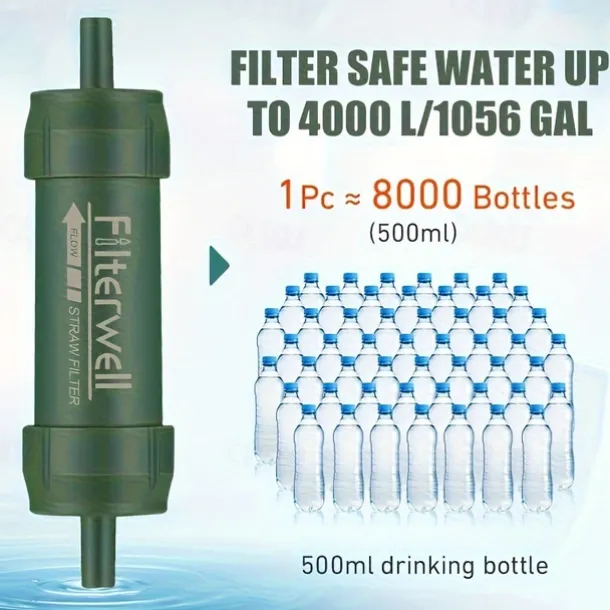 Portable Outdoor Survival Water Filter Straw for Camping, Hiking, and Wilderness Purification 1PCS