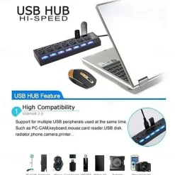 4-Port/7-Port USB To USB 2.0 Ultra-Mini Hub Adapter Hub Power On/Off Switch For PC Laptop Computer