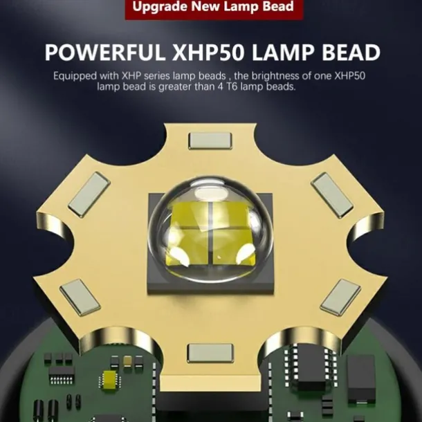 Powerful LED Flashlight High Power 18650 USB Rechargeable Zoom Fishing Lantern 5 Modes Waterproof Bicycle Light Tactical Torch