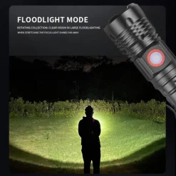 Powerful LED Flashlight High Power 18650 USB Rechargeable Zoom Fishing Lantern 5 Modes Waterproof Bicycle Light Tactical Torch