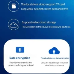 1080P/720P Wifi E27 Bulb Surveillance Camera Full Color Night Vision Motion Detection 4x Digital Zoom 2 Way Voice Indoor Baby Monitor Home Security Netcam