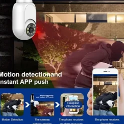 1080P/720P Wifi E27 Bulb Surveillance Camera Full Color Night Vision Motion Detection 4x Digital Zoom 2 Way Voice Indoor Baby Monitor Home Security Netcam