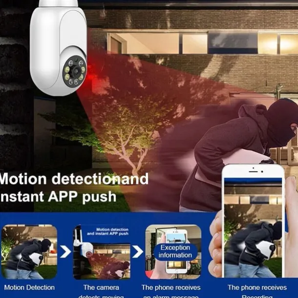 1080P/720P Wifi E27 Bulb Surveillance Camera Full Color Night Vision Motion Detection 4x Digital Zoom 2 Way Voice Indoor Baby Monitor Home Security Netcam