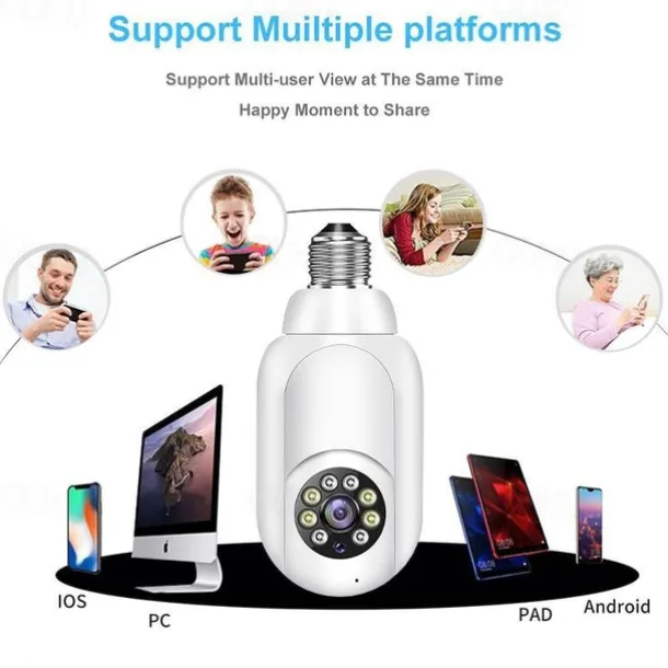 1080P/720P Wifi E27 Bulb Surveillance Camera Full Color Night Vision Motion Detection 4x Digital Zoom 2 Way Voice Indoor Baby Monitor Home Security Netcam