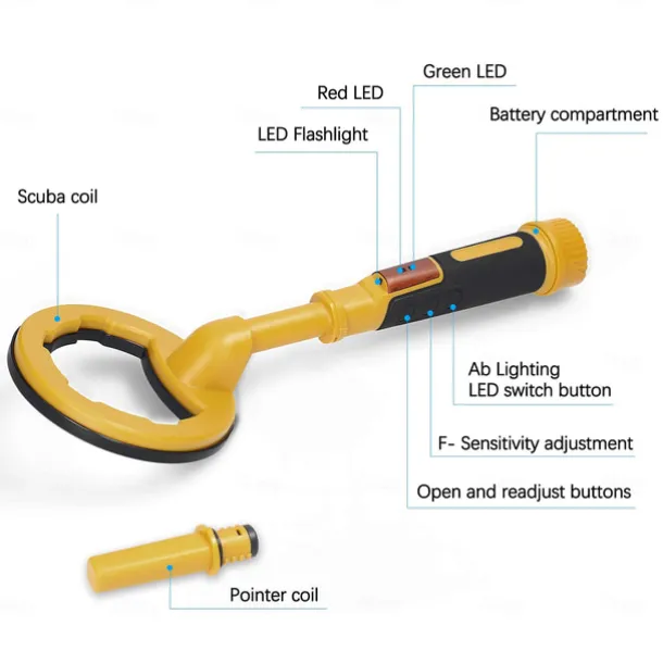 PulseDive Scuba Metal Detector, Pulse Induction 8" Coil, Frequency 3kHz, Yellow